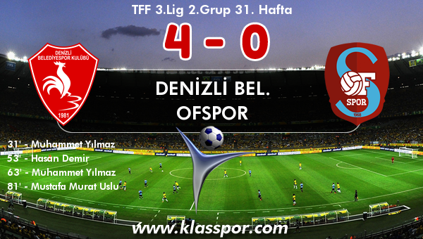 Denizli Bel. 4 - Ofspor 0