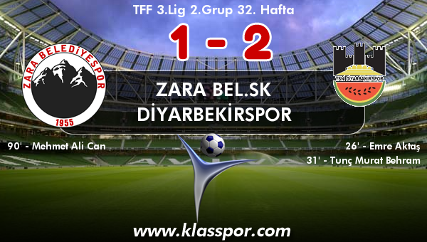 Zara Bel.SK 1 - Diyarbekirspor 2