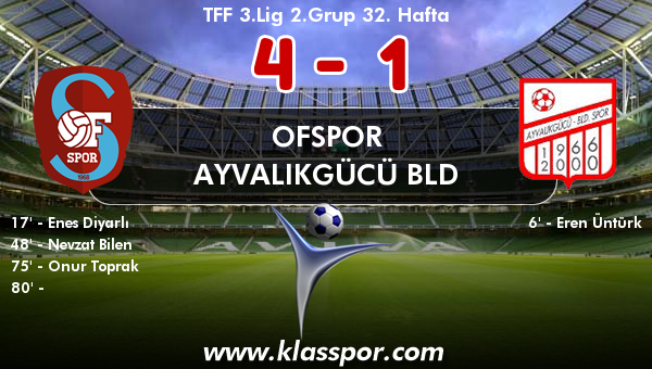 Ofspor 4 - Ayvalıkgücü Bld 1