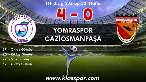 Yomraspor 4 - Gaziosmanpaşa 0