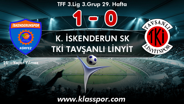 K. İskenderun SK 1 - TKİ Tavşanlı Linyit 0