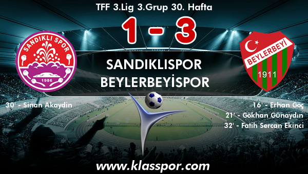 Sandıklıspor 1 - Beylerbeyispor 3