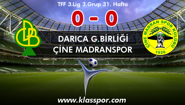 Darıca G.Birliği 0 - Çine Madranspor 0