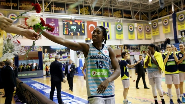 Fenerbahçe 79-70 Wisla Can-Pack