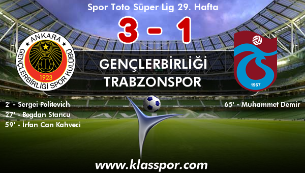 Gençlerbirliği 3 - Trabzonspor 1