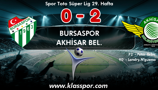 Bursaspor 0 - Akhisar Bel. 2