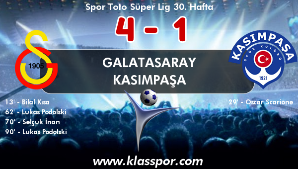 Galatasaray 4 - Kasımpaşa 1