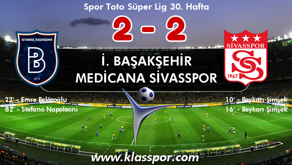 İ. Başakşehir 2 - Medicana Sivasspor 2