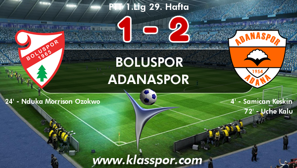 Boluspor 1 - Adanaspor 2