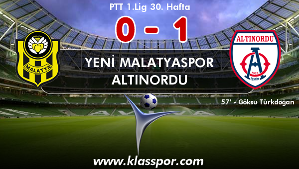 Yeni Malatyaspor 0 - Altınordu 1