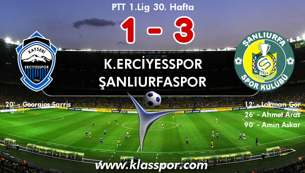 K.Erciyesspor 1 - Şanlıurfaspor 3