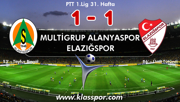 Multigrup Alanyaspor 1 - Elazığspor 1