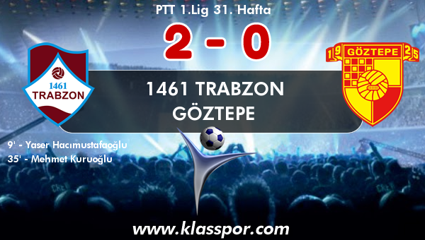 1461 Trabzon 2 - Göztepe 0