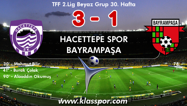 Hacettepe Spor 3 - Bayrampaşa 1