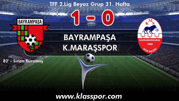 Bayrampaşa 1 - K.Maraşspor 0