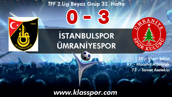 İstanbulspor 0 - Ümraniyespor 3