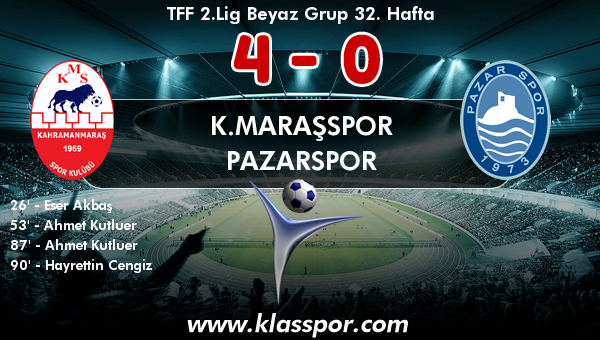 K.Maraşspor 4 - Pazarspor 0