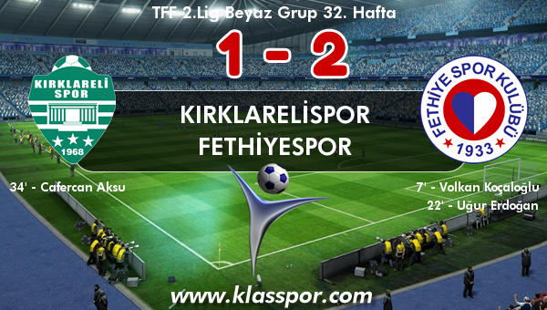 Kırklarelispor 1 - Fethiyespor 2