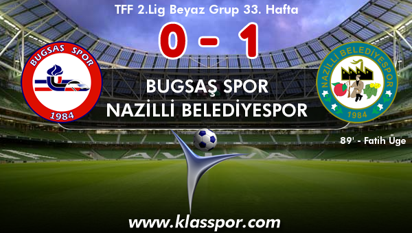 Bugsaş Spor 0 - Nazilli Belediyespor 1