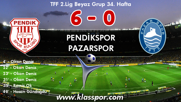 Pendikspor 6 - Pazarspor 0