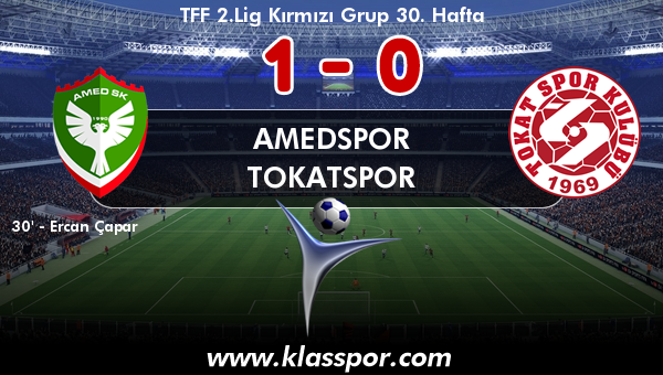 Amedspor 1 - Tokatspor 0