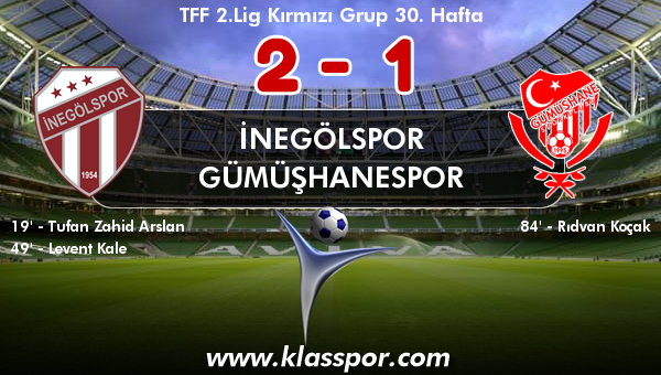 İnegölspor 2 - Gümüşhanespor 1