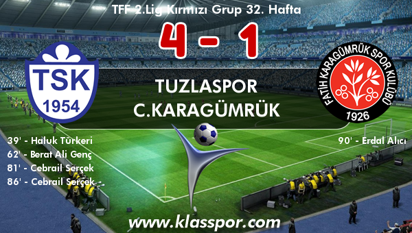 Tuzlaspor 4 - C.Karagümrük 1