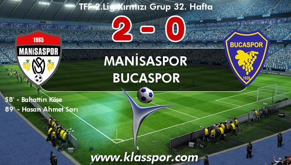 Manisaspor 2 - Bucaspor 0