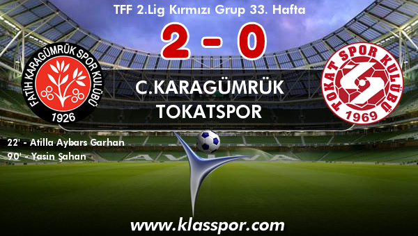 C.Karagümrük 2 - Tokatspor 0