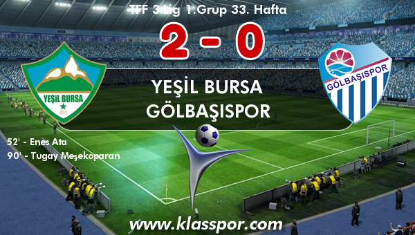 Yeşil Bursa 2 - Gölbaşıspor 0