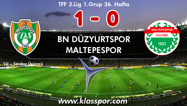 BN Düzyurtspor 1 - Maltepespor 0