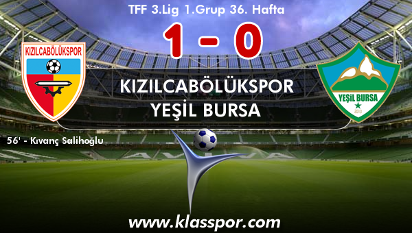 Kızılcabölükspor 1 - Yeşil Bursa 0