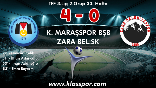 K. Maraşspor BŞB 4 - Zara Bel.SK 0