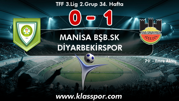 Manisa BŞB.SK 0 - Diyarbekirspor 1