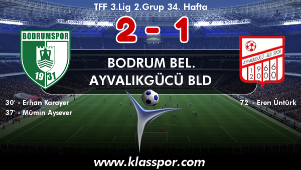 Bodrum Bel. 2 - Ayvalıkgücü Bld 1