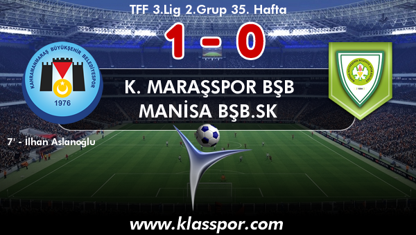 K. Maraşspor BŞB 1 - Manisa BŞB.SK 0