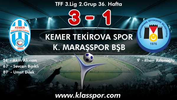 Kemer Tekirova Spor 3 - K. Maraşspor BŞB 1