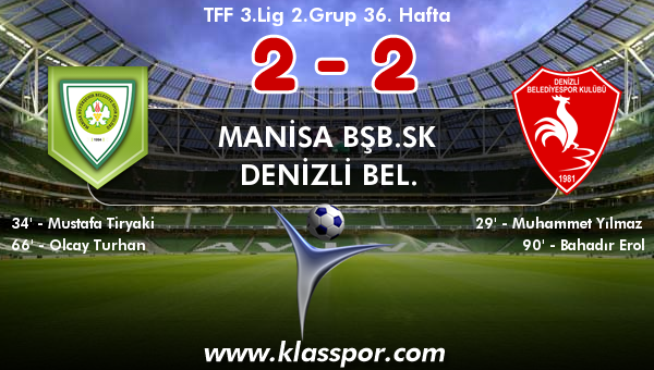 Manisa BŞB.SK 2 - Denizli Bel. 2