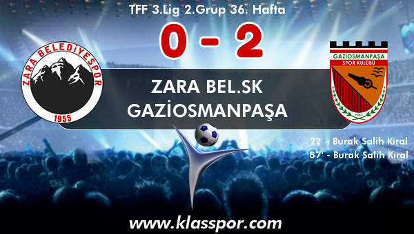 Zara Bel.SK 0 - Gaziosmanpaşa 2