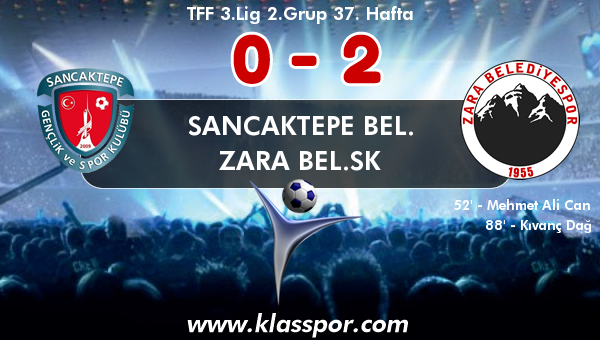 Sancaktepe Bel. 0 - Zara Bel.SK 2