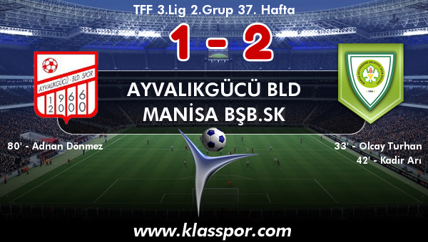 Ayvalıkgücü Bld 1 - Manisa BŞB.SK 2