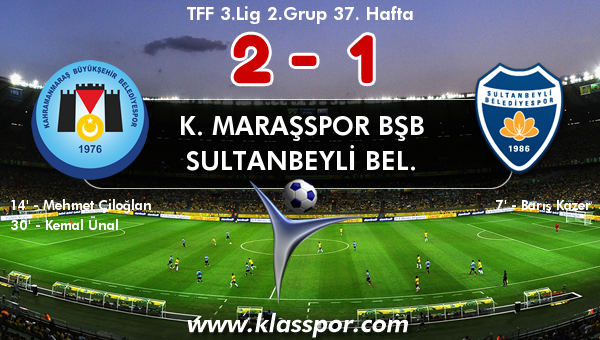 K. Maraşspor BŞB 2 - Sultanbeyli Bel. 1