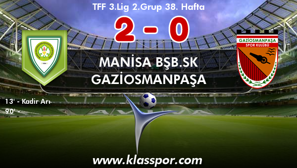 Manisa BŞB.SK 2 - Gaziosmanpaşa 0