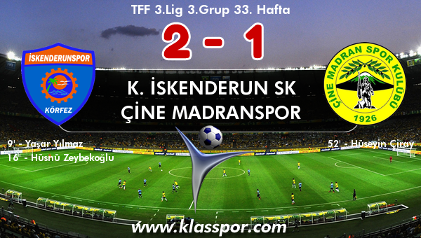 K. İskenderun SK 2 - Çine Madranspor 1