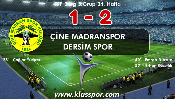 Çine Madranspor 1 - Dersim Spor 2