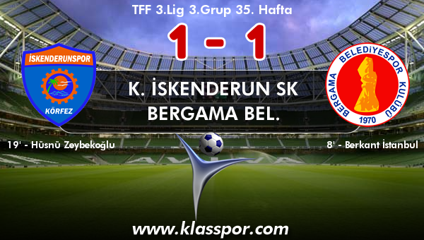 K. İskenderun SK 1 - Bergama Bel. 1