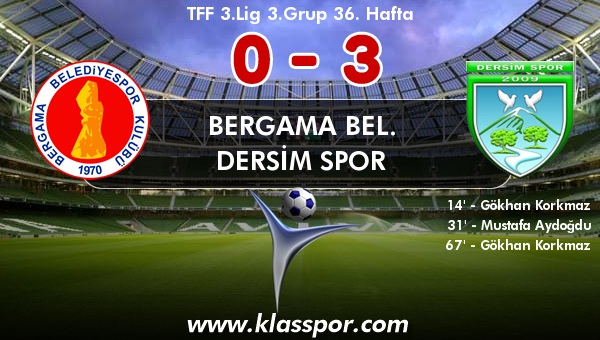 Bergama Bel. 0 - Dersim Spor 3