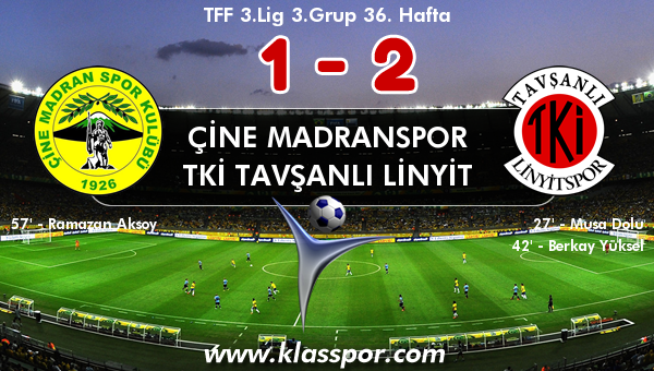 Çine Madranspor 1 - TKİ Tavşanlı Linyit 2