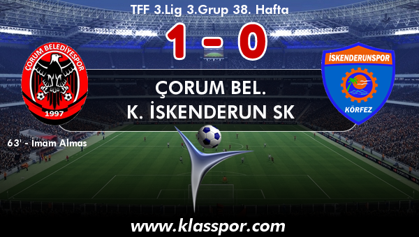 Çorum Bel. 1 - K. İskenderun SK 0