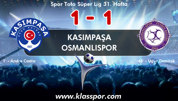 Osmanlıspor, Kasımpaşa'dan 1 puan çıkardı!